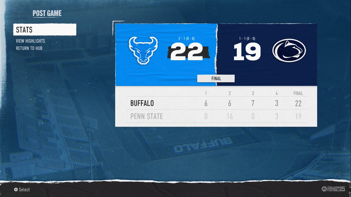 Knocked off the #4 team in the nation this morning! Year 2 of the rebuild of the Buffalo Bulls #EACFB25