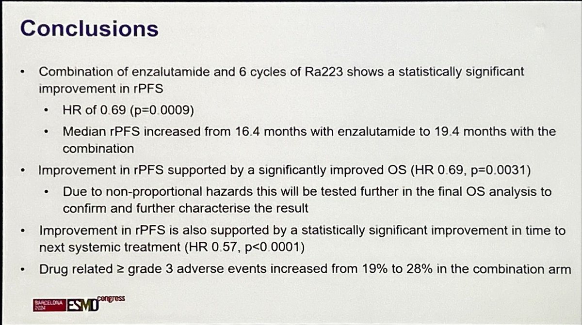 Pierre Blanchard, MD (@pblanchardmd) on Twitter photo PEACE 3 by <a href="/Silke_Gillessen/">silke gillessen</a> at #ESMO2024
Radium-223 added to enza vs enza alone in mCRPC (mostly mot previously exposed to ARPI):
Improved
✅PFS
✅OS
✅time to next treatment
No major safety signal if bone protecting agents used.
What impact given ARPI use at mHSPC? PEACE 3 by <a href="/Silke_Gillessen/">silke gillessen</a> at #ESMO2024
Radium-223 added to enza vs enza alone in mCRPC (mostly mot previously exposed to ARPI):
Improved
✅PFS
✅OS
✅time to next treatment
No major safety signal if bone protecting agents used.
What impact given ARPI use at mHSPC?