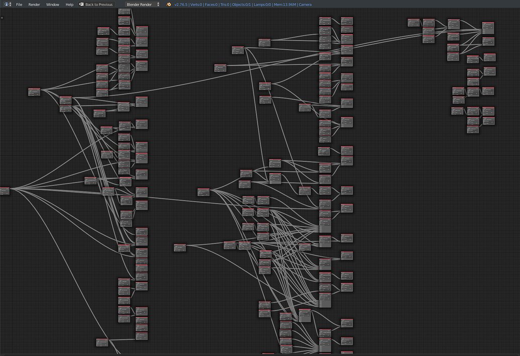 XorDev's tweet image. It&apos;s time to end this