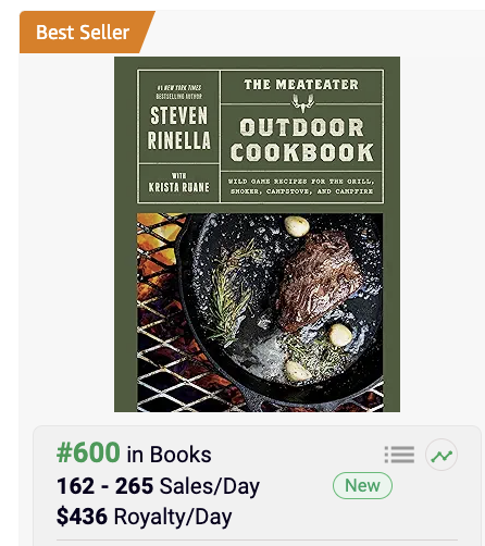 TommiPedruzzi's tweet photo. This book is earning over $150k a year:

• No complicated setups
• No need for sales funnels
• No cold outreach or calls

Amazon KDP’s simplicity is unlike any other business model. https://t.co/UG6J7mviWm