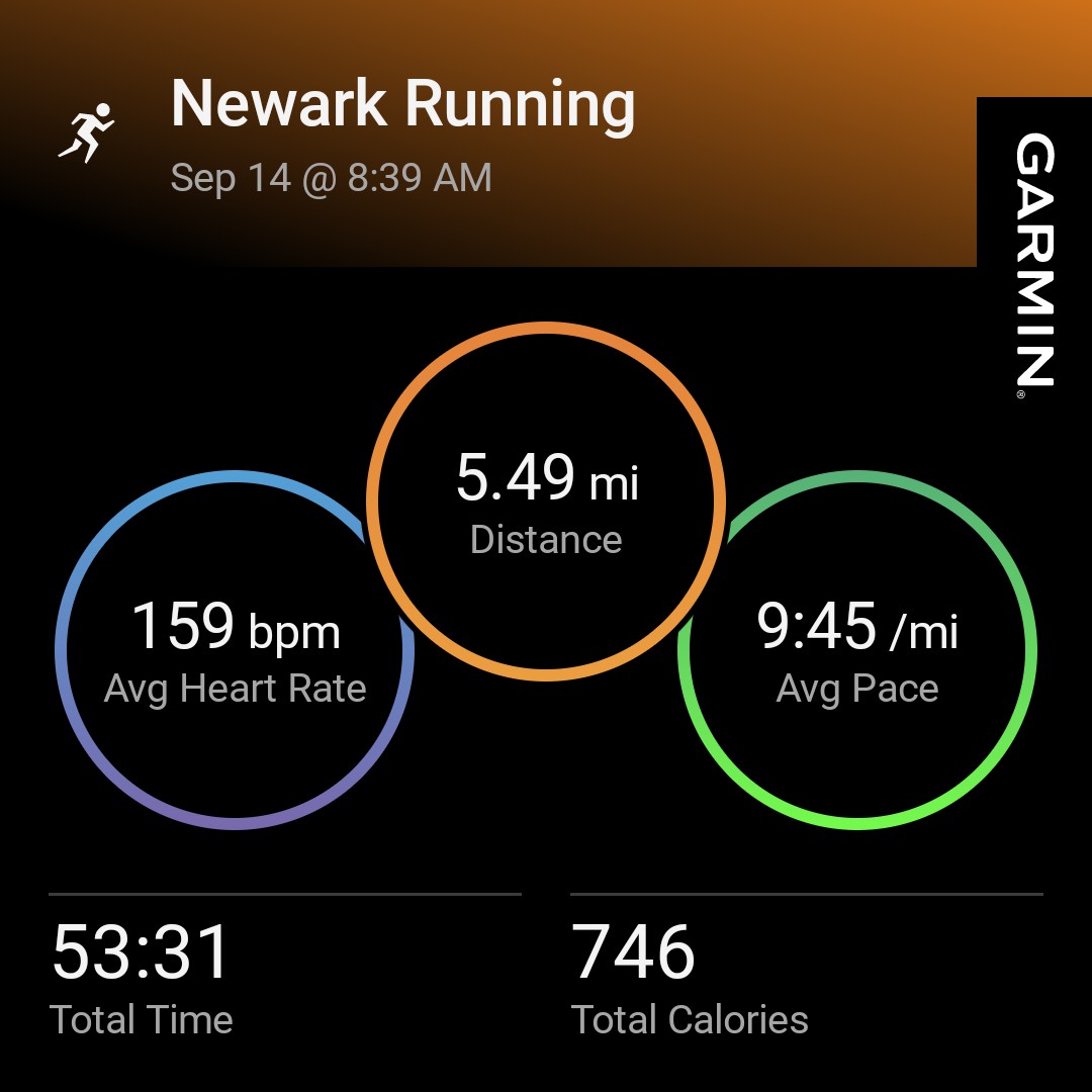 #garmin #beatyesterday