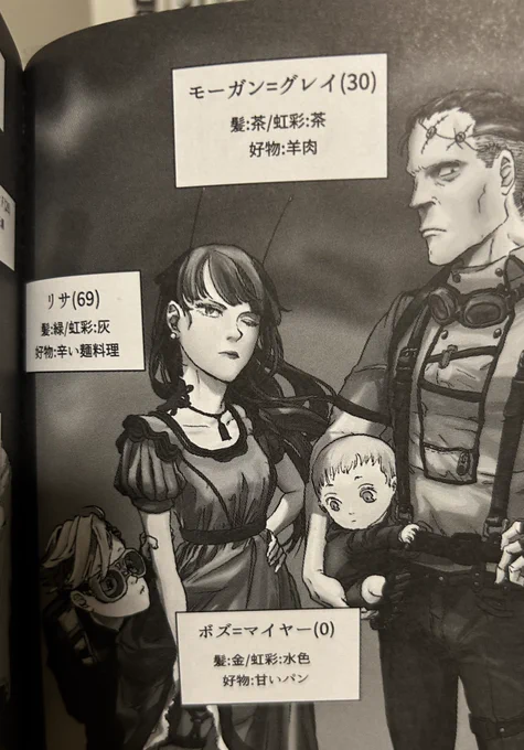 BADDUCKS同人誌版、キャラクターの好物が書いてある(3巻) 