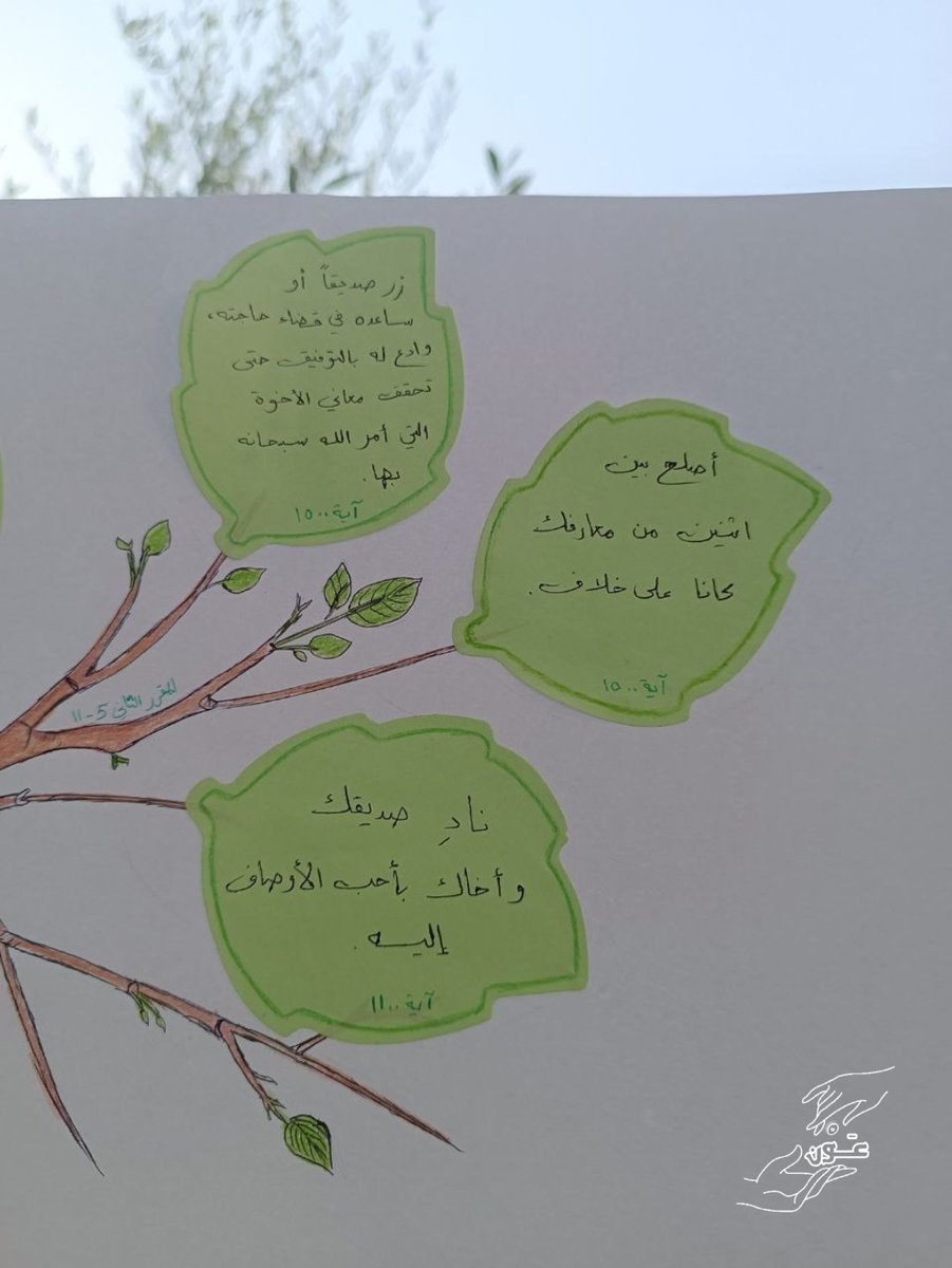 dlallwdt's tweet photo. التطبيق العملي من بعض آيات سورة الحجرات 💚
حاول قدر استطاعتك تطبيقها قبل أن ينتهي يومك✨

 #فريق_عون #المسار_المشترك 
#المسابقة_الكبرى #منارة_الوحي 
#بعون_الله_ثم_الرفاق_نبلغ_الآفاق https://t.co/l1DEspU1V3