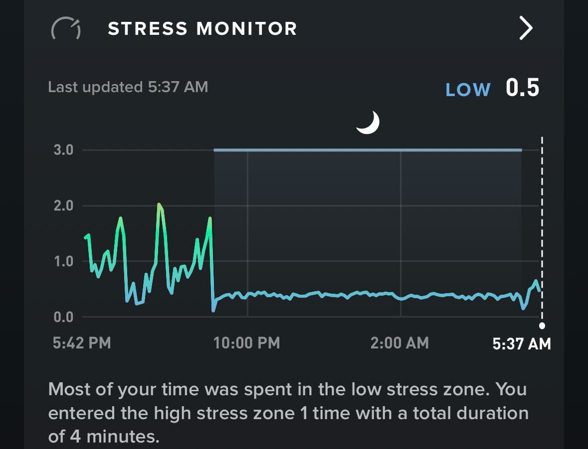 Bryan Johnson tweet media
