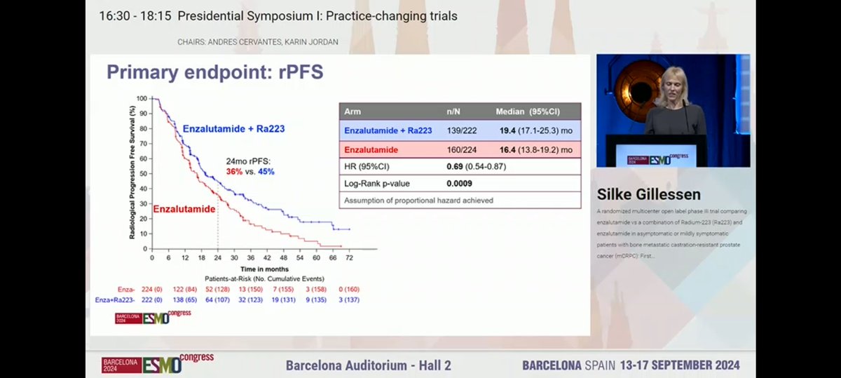 PEACE-3 / EORTC-1333 slide