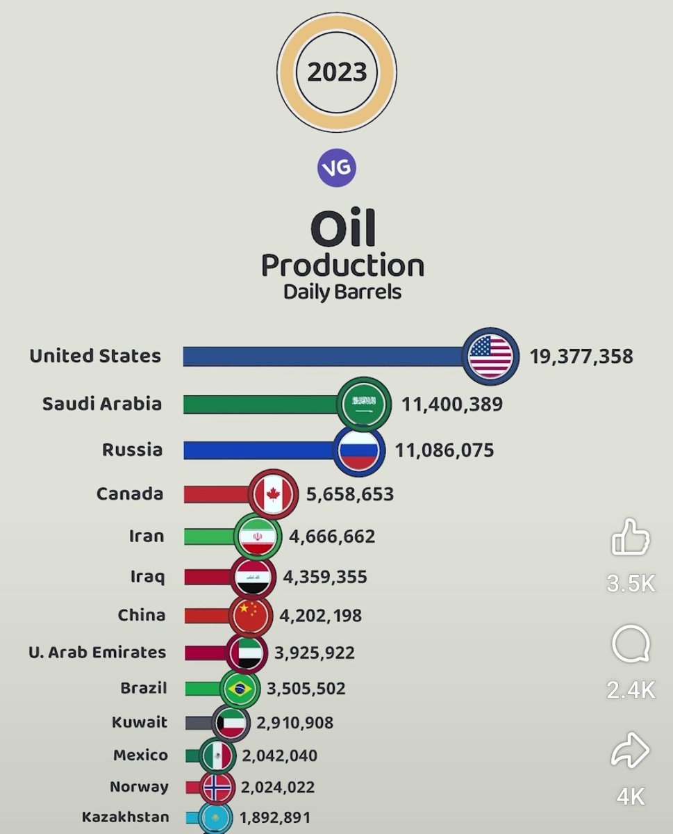 Mel Bass tweet media