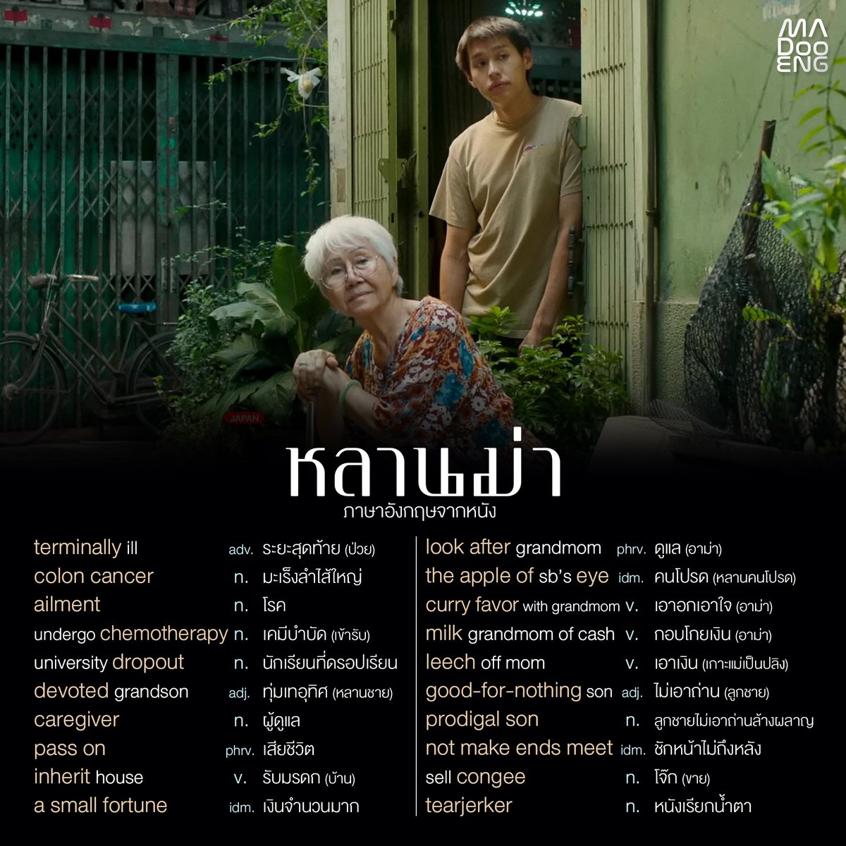 madooengg's tweet photo. เรียนคำศัพท์ภาษาอังกฤษจากหนัง #หลานม่า #LAHNMAH (2024)
📷 ภาพจาก @gdh559

📖 มาดูอิ๊ง โดยครูเต๋า ครุศาสตร์ จุฬาฯ เกียรตินิยมอันดับ 1
📚 รับสอนพิเศษเดี่ยว/กลุ่ม
🎥 YT: MA DOO ENG
🖥 TIKTOK: @ma.doo.eng

#มาดูอิ๊ง #netflixthailand #บิวกิ้น #Billkin #NetflixTH https://t.co/yFkwOJXsZD