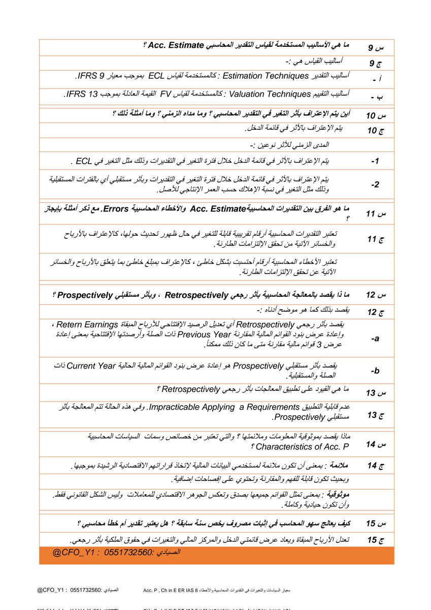 ❖ معيار السياسات والتغيرات في التقديرات المحاسبية
والأخطاء IAS 8 بشكل مُبسط على هيئة سؤال وجواب 
➤ تلخيص أ. محمد الصيادي <a href="/CFO_Y1/">Mo sayadi</a>