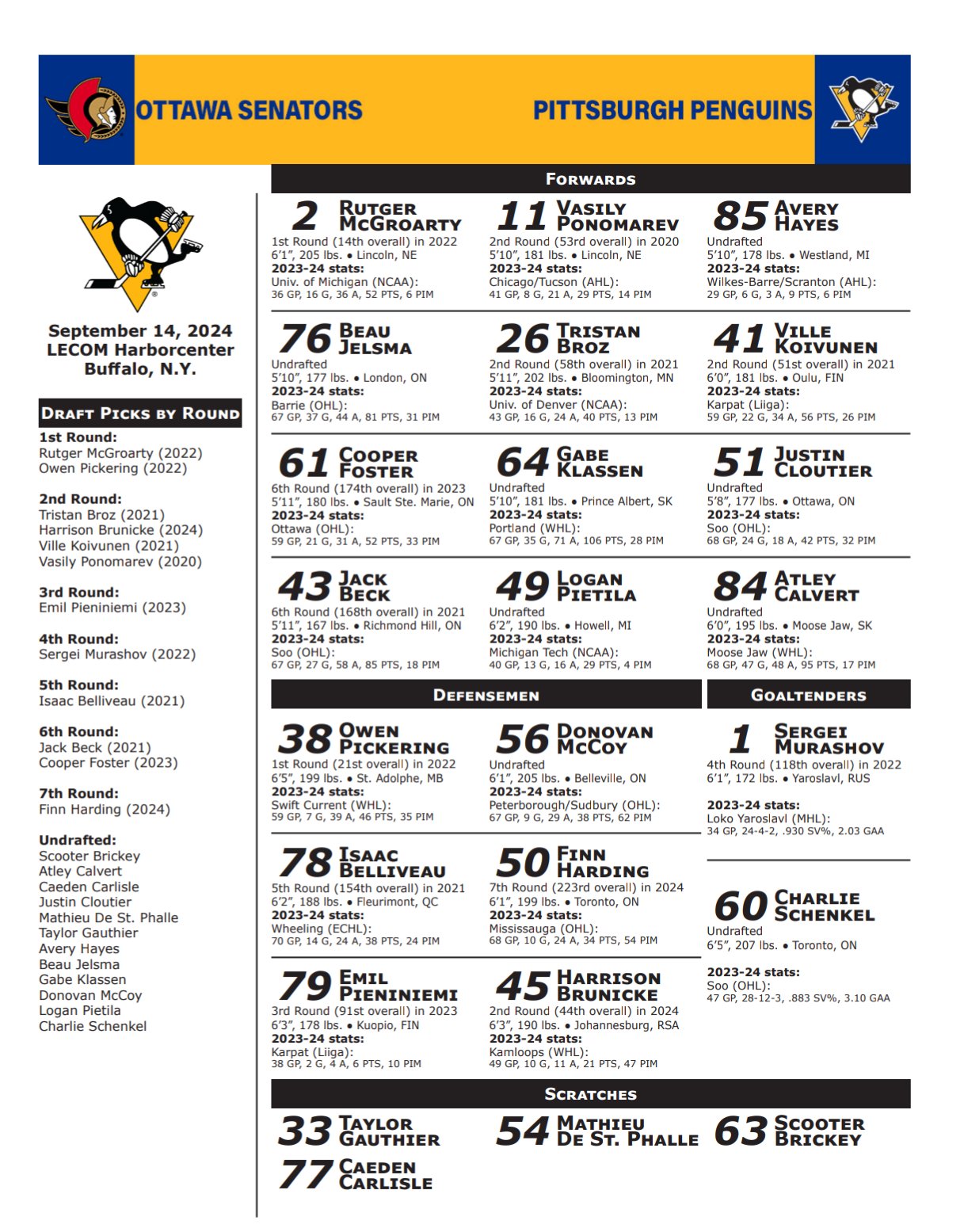 steven-ellis-on-x-lines-for-pittsburgh-penguins-vs-ottawa-senators-puck-drop-just-after-12-00-pm-et-https-t-co-zwhymxugbz-x