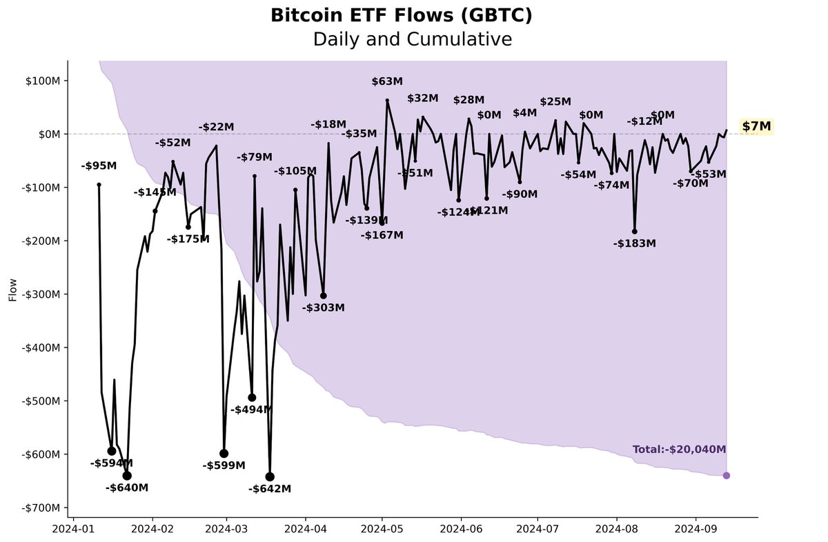 Bitcoin News tweet media