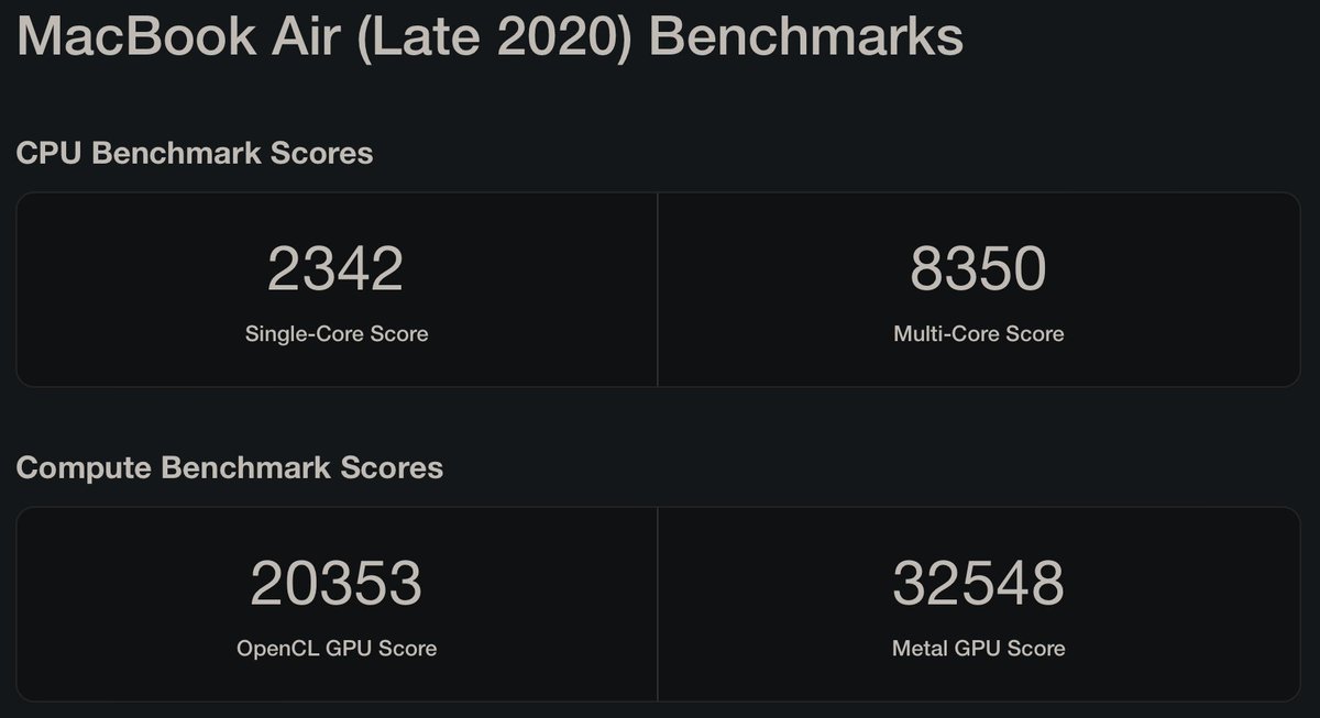 My MacBook Air M1 8GB is garbage..?