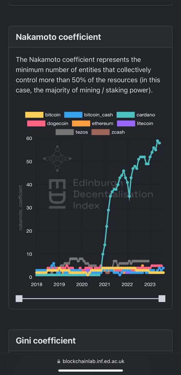 Cardano’s level of decentralization and security were the main factors in our decision to build the option for #Handshake top level domain owners to issue domains on #Cardano. $HNS $ADA