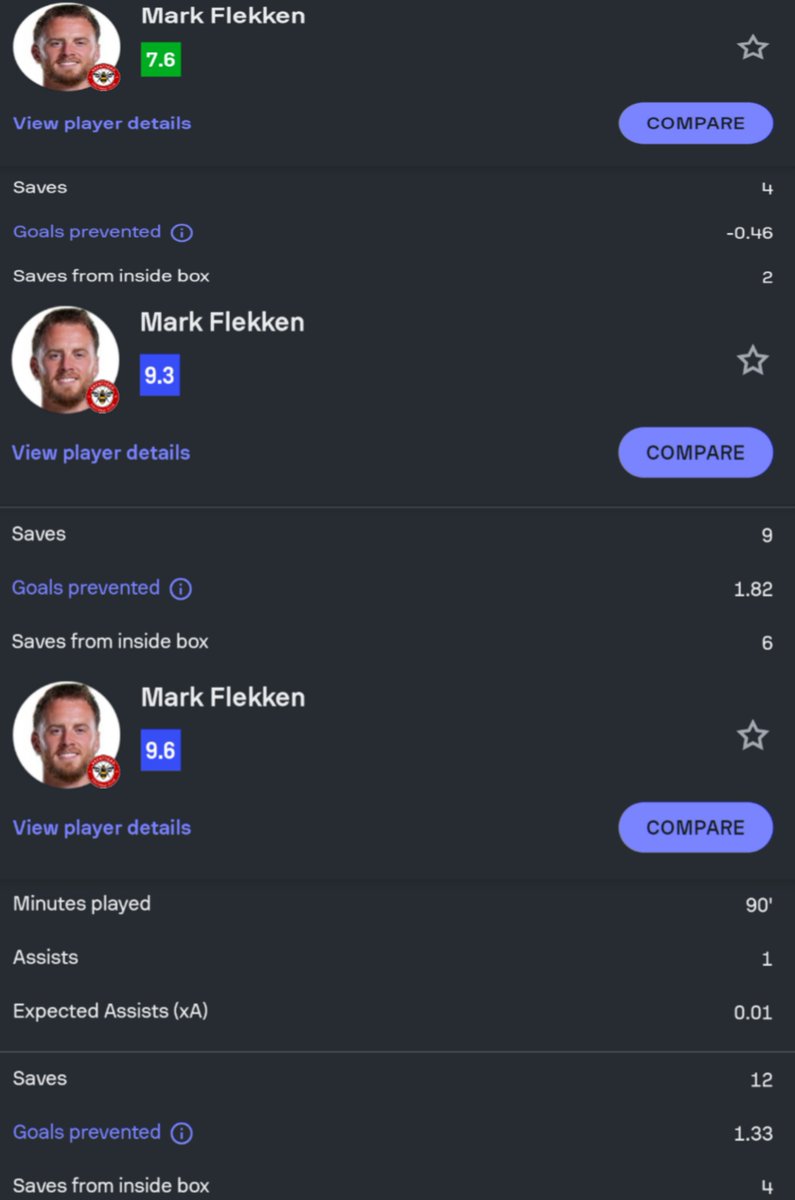 Julescantmiss's tweet photo. Flekken whenever he plays Man City😂😂 https://t.co/RxrAiIDtUb