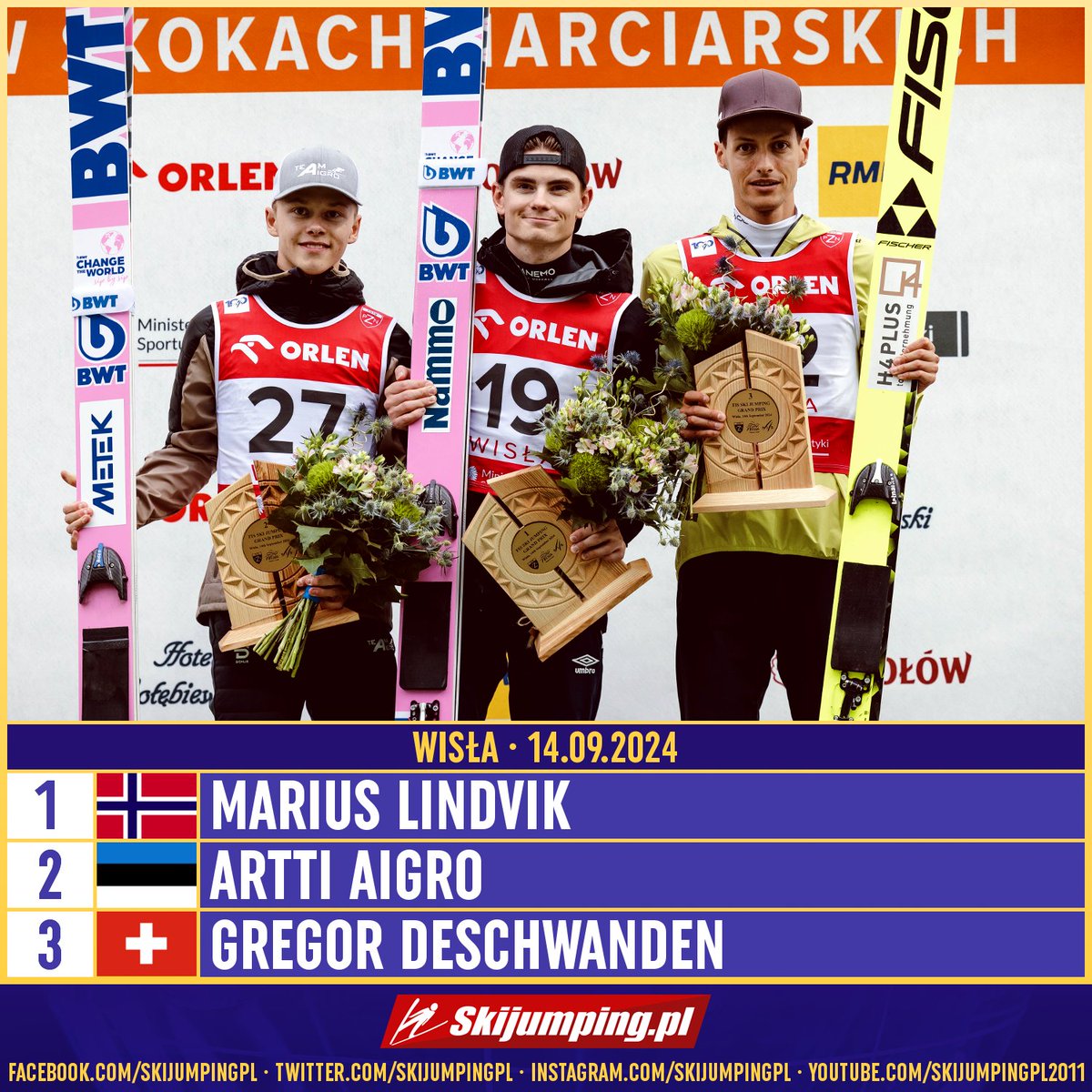 Skijumpingpl's tweet image. TOP3 - GP #Wisła 14.09.2024:

1. 🇳🇴Marius #Lindvik
2. 🇪🇪Artti #Aigro
3. 🇨🇭Gregor #Deschwanden

Congratulations! #skijumpingfamily