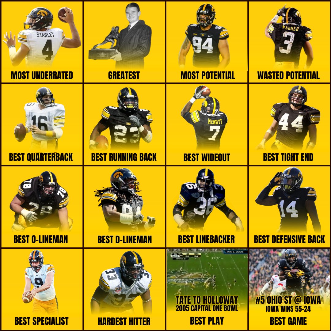 Hawkeyes HQ tweet media