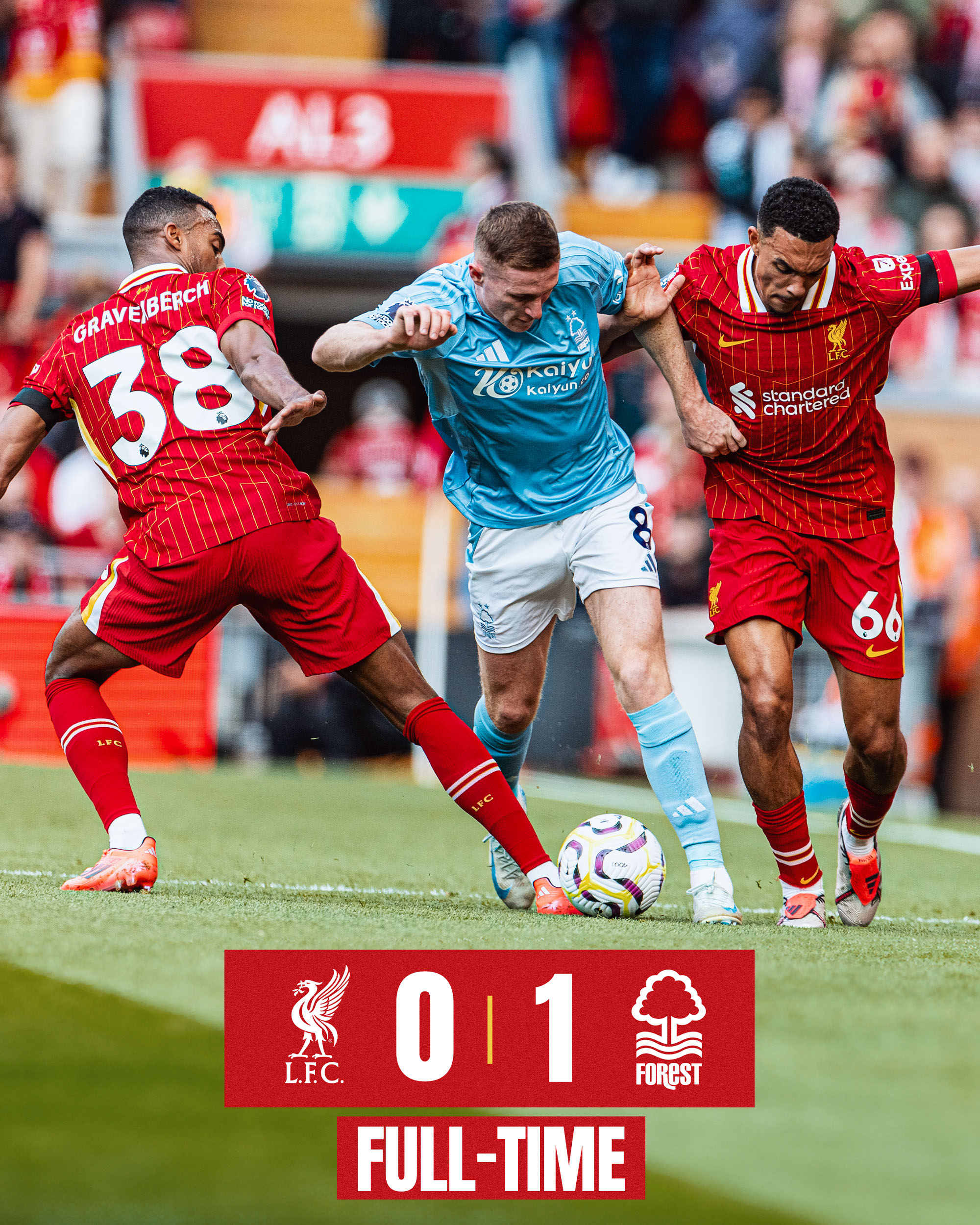 Full-time graphic for Liverpool FC vs Nottingham Forest.  The final score is Liverpool FC 0-1 Nottingham Forest.