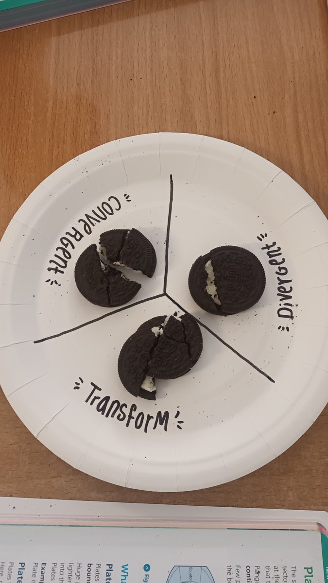 LFitz2018's tweet image. 1st Years explored plate tectonics with oreos last week. 😍 A nice (and tasty!) way to check in on their understanding of the different plate boundaries. Interesting to see the different takes on each! #jcgeography #platetectonics #oreos