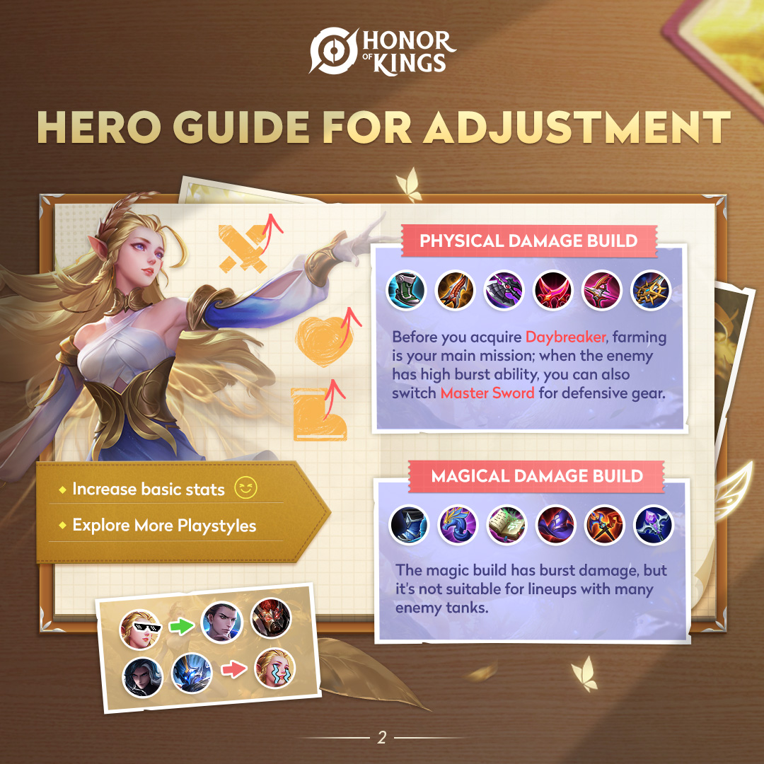 HonorOfKings's tweet image. "OH NOOOO, Lady Zhen's skills all got nerfed? 😱"
"Ugh, what's the point of buffing Erin's physical attack! 😒"

Perhaps this guide can help you explore more strategies.

#HonorofKings #HeroGuide #HeroAdjustments