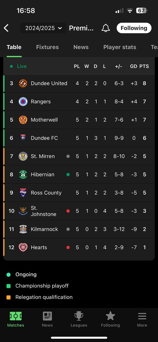 Logan Stewart tweet media