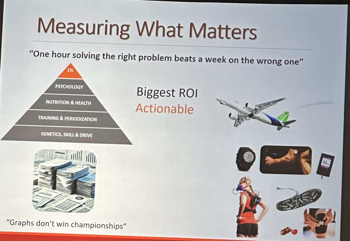 Kurt Michael Downes (@kurtmichael_dee) on Twitter photo Great first session <a href="/uoft_tiss/">Tanenbaum Institute for Science in Sport</a> with <a href="/Dr_Burr/">Jamie Burr</a> <a href="/NHLBlackhawks/">Chicago Blackhawks</a> <a href="/uofg/">University of Guelph</a> . Looking forward to the rest of the weekends sessions.
#phdjourney Great first session <a href="/uoft_tiss/">Tanenbaum Institute for Science in Sport</a> with <a href="/Dr_Burr/">Jamie Burr</a> <a href="/NHLBlackhawks/">Chicago Blackhawks</a> <a href="/uofg/">University of Guelph</a> . Looking forward to the rest of the weekends sessions.
#phdjourney