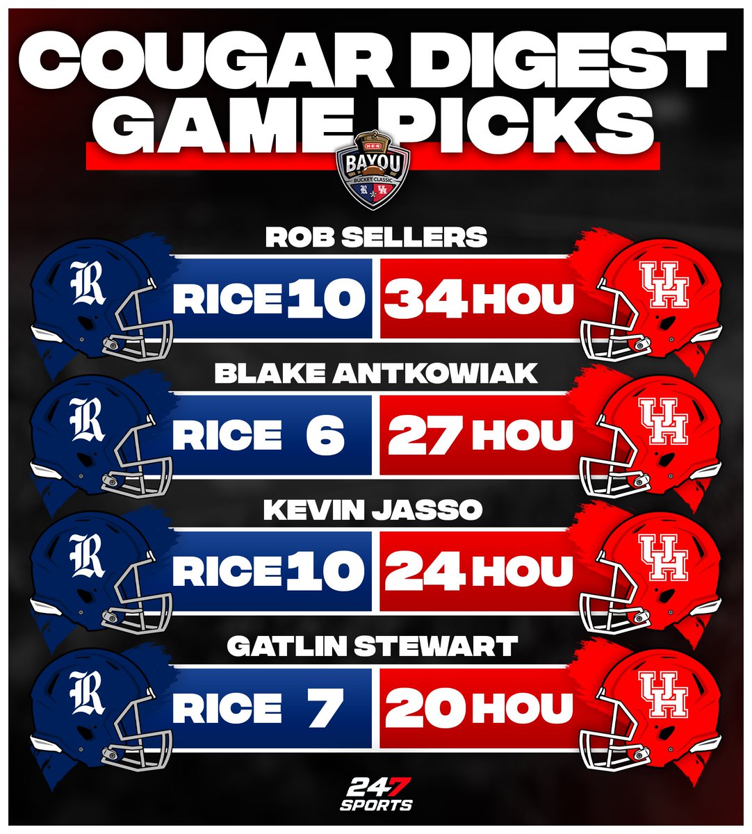 CougarDigest.com tweet media