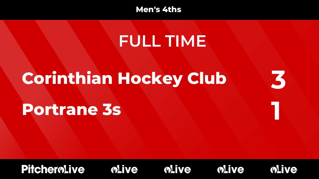 CorinthiansHock's tweet image. FULL TIME: Corinthian Hockey Club 3 - 1 Portrane 3s
#CORPOR #Pitchero
chc.ie/teams/186557/m…