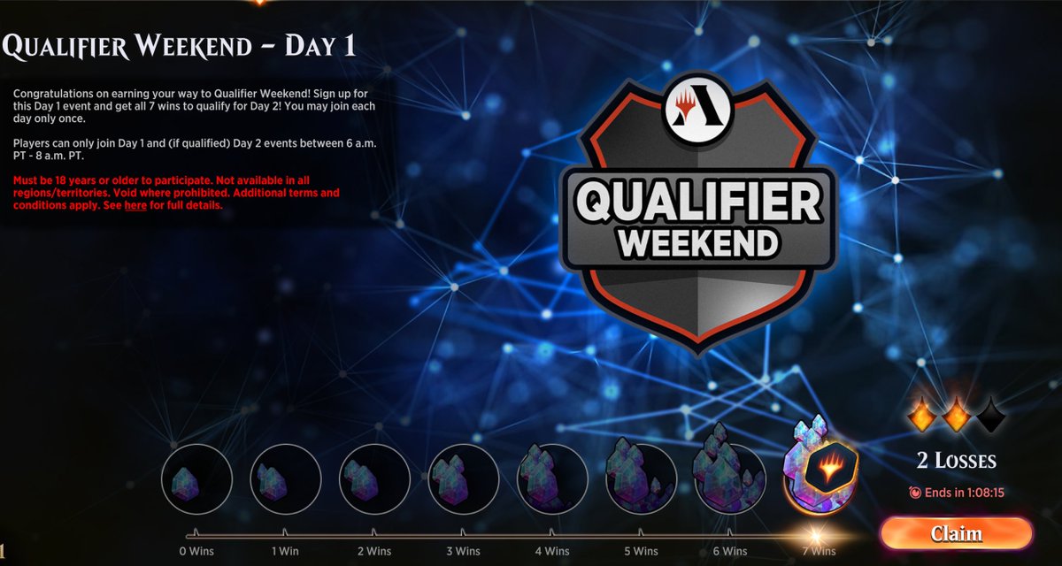 4 Day 2's in a row, surely I'll get there this time? 😊