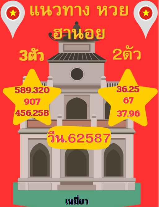 PrisanaWar31294's tweet photo. 🇻🇳🇻🇳 เลขดัง หวยฮานอย🇻🇳🇻🇳
🍔 งวดวันที่ 15 ก.ย. 24
ใครกดรีใจขอให้เข้าตรง3 ตัวค้าบ

🍎 พิกัด 2 ตัว100 / 3 ตัว 1,000
https://t.co/fUCvGNEy1M

#เลขดัง #ซื้อหวย #หวยวันนี้ #หวย #หวยงวดนี้ #หวยฮานอยวันนี้ #หวยฮานอย https://t.co/5jlqaL8aZs