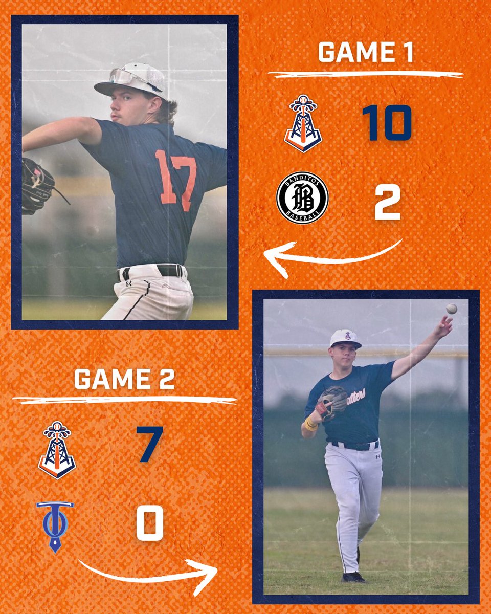 Wildcatters High School (@wildcattershs) on Twitter photo 2026 Scout starts off 2-0 at PG South Jupiter Qualifier with two stellar pitching performances from ‘26 RHP Jace Barron (<a href="/JaceBarron2026/">Jace Barron</a>) and ‘26 OF/LHP Ty Higginbotham (<a href="/Ty_Higgy/">Ty Higginbotham</a>)
Barron: CG, 4 H, 2 R, 1 BB, 3 K
Higginbotham: 6 IP, 1 H, 0 R, 2 BB, 5 K;
Offensive Leaders 2026 Scout starts off 2-0 at PG South Jupiter Qualifier with two stellar pitching performances from ‘26 RHP Jace Barron (<a href="/JaceBarron2026/">Jace Barron</a>) and ‘26 OF/LHP Ty Higginbotham (<a href="/Ty_Higgy/">Ty Higginbotham</a>)
Barron: CG, 4 H, 2 R, 1 BB, 3 K
Higginbotham: 6 IP, 1 H, 0 R, 2 BB, 5 K;
Offensive Leaders