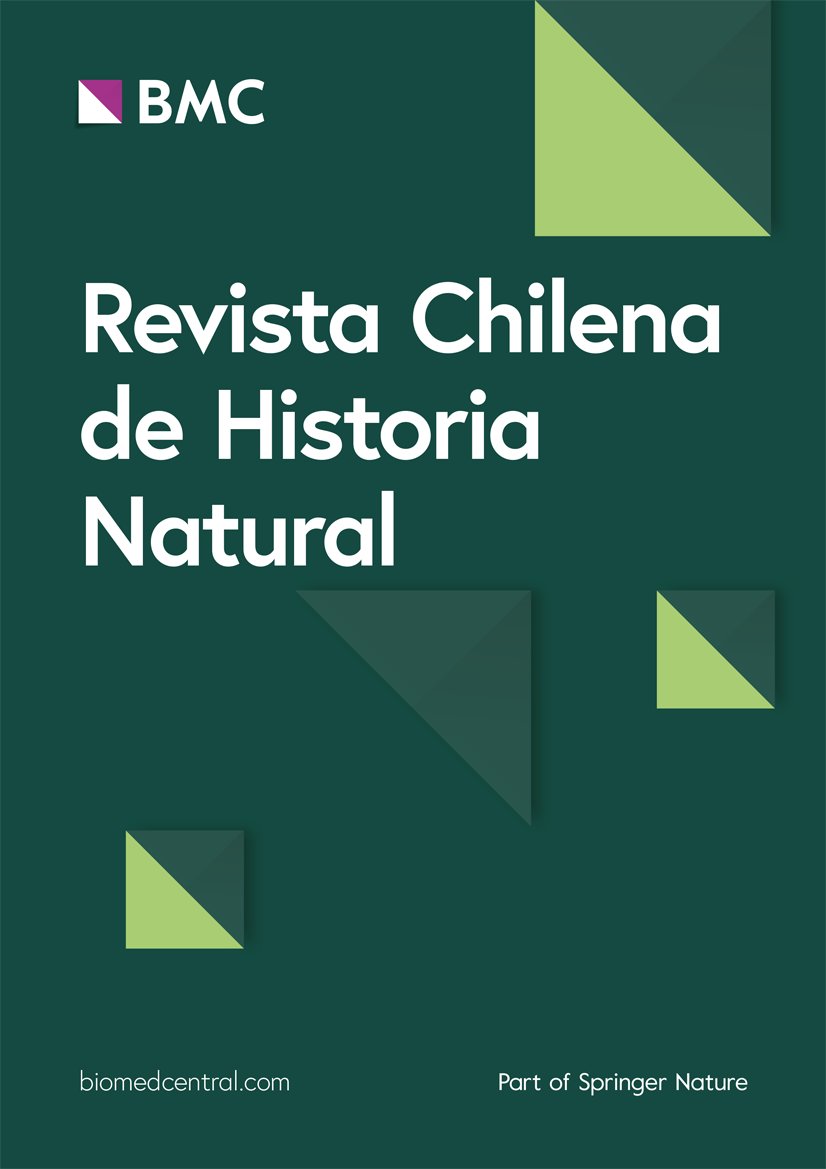 Correction: Unveiling emerging interdisciplinary research challenges in the highly threatened sclerophyllous forests of central Chile dlvr.it/TDFCkV