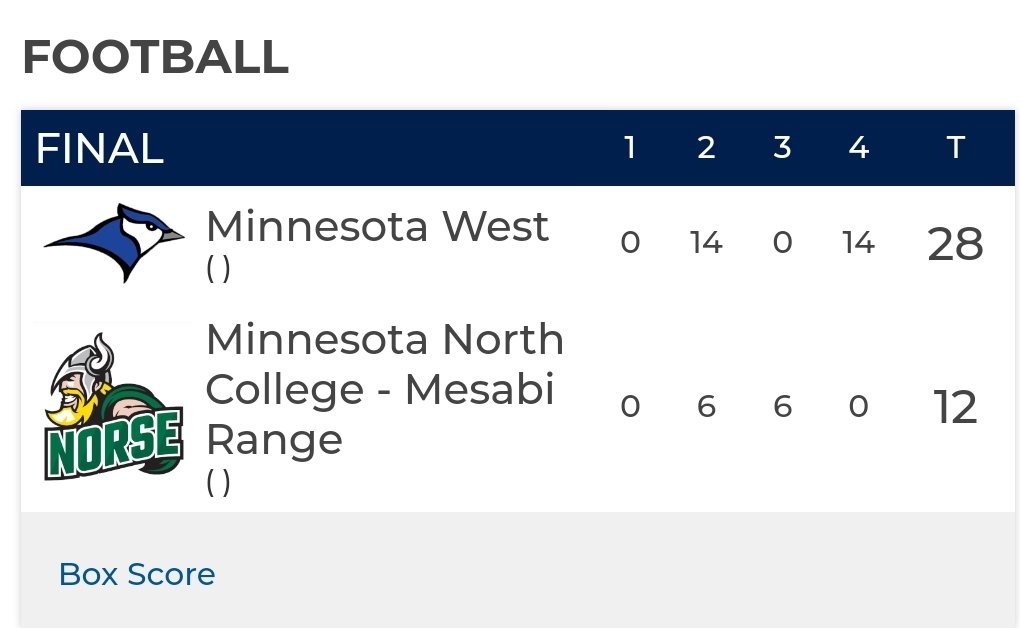 3-0, and we have yet to play our best football. #DirtyBirds