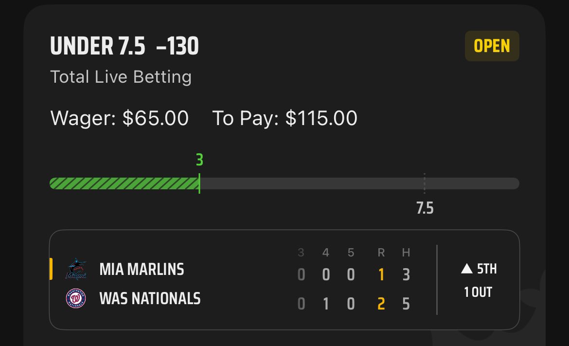 FunkiPropz's tweet photo. MLB Live Bet🚨⚾️

0.5 Unit - Marlins/Nationals U 7.5 -130 https://t.co/DLw5sDEktf