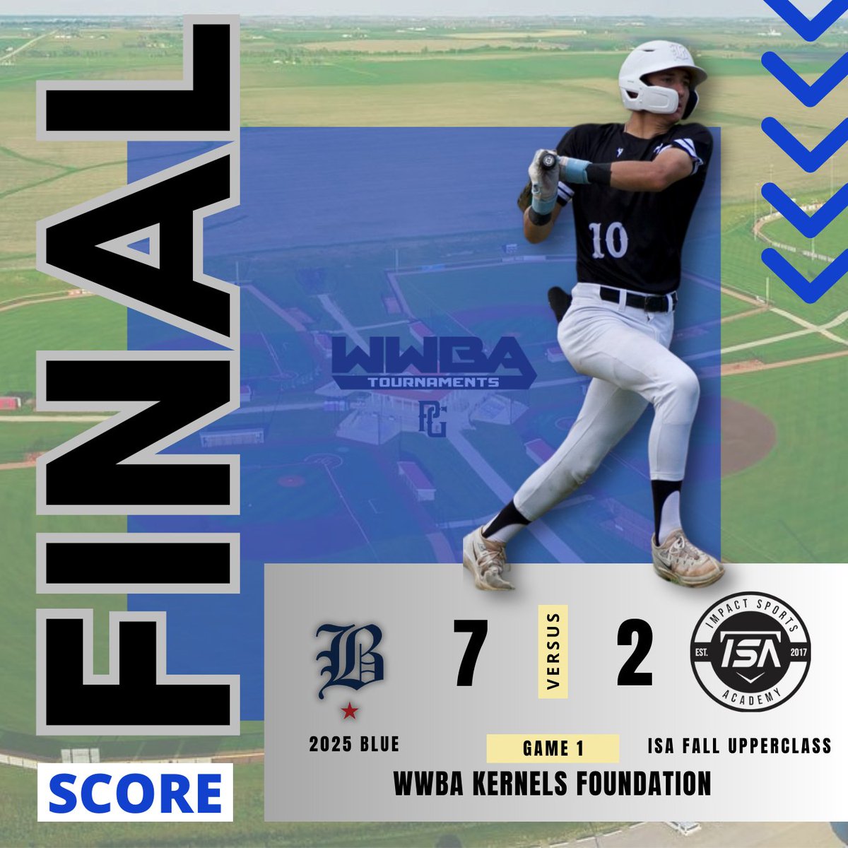 2025 Blue takes care of their first game at Kernels!
<a href="/AndrewB_25_/">Andrew Brandt</a> 5IP, 1H, 0ER, 3B, 7K
<a href="/AmelseCarter/">Carter Amelse</a> 2IP, 2H, 1ER, 2BB, 3K
<a href="/tyler_allshouse/">Tyler Allshouse</a> 3 for 4 w/ 3H, R, RBI
<a href="/ColtinSmith09/">Coltin Smith</a> 1 for 3 w/ 2B, 2RBI
<a href="/EthanCl85118449/">Ethan Clark</a> 2 for 3 w/ 2H, R, RBI

#RoadToJupiter
#BlizzardBaseball🔵