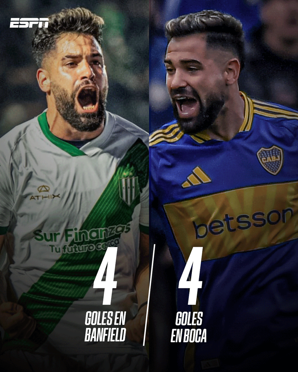 ESPNArgentina's tweet photo. 👋🏼⚽ ¡SALUDEN AL NUEVO GOLEADOR DE LA #LIGAPROFESIONAL 🇦🇷!

👉🏼 Con su tanto ante #Racing, Milton Giménez lidera en soledad la tabla de MÁXIMOS ARTILLEROS del campeonato.

8️⃣ ¡Lleva marcados 8 GOLES en 14 fechas!

🤔 ¿Lo curioso?
4️⃣ Los hizo en #Banfield
4️⃣ Los hizo en #Boca

👉🏼 Por detrás, con 7, lo siguen Miguel Borja (River), Braian Romero (Vélez) y Claudio Aquino (Vélez).