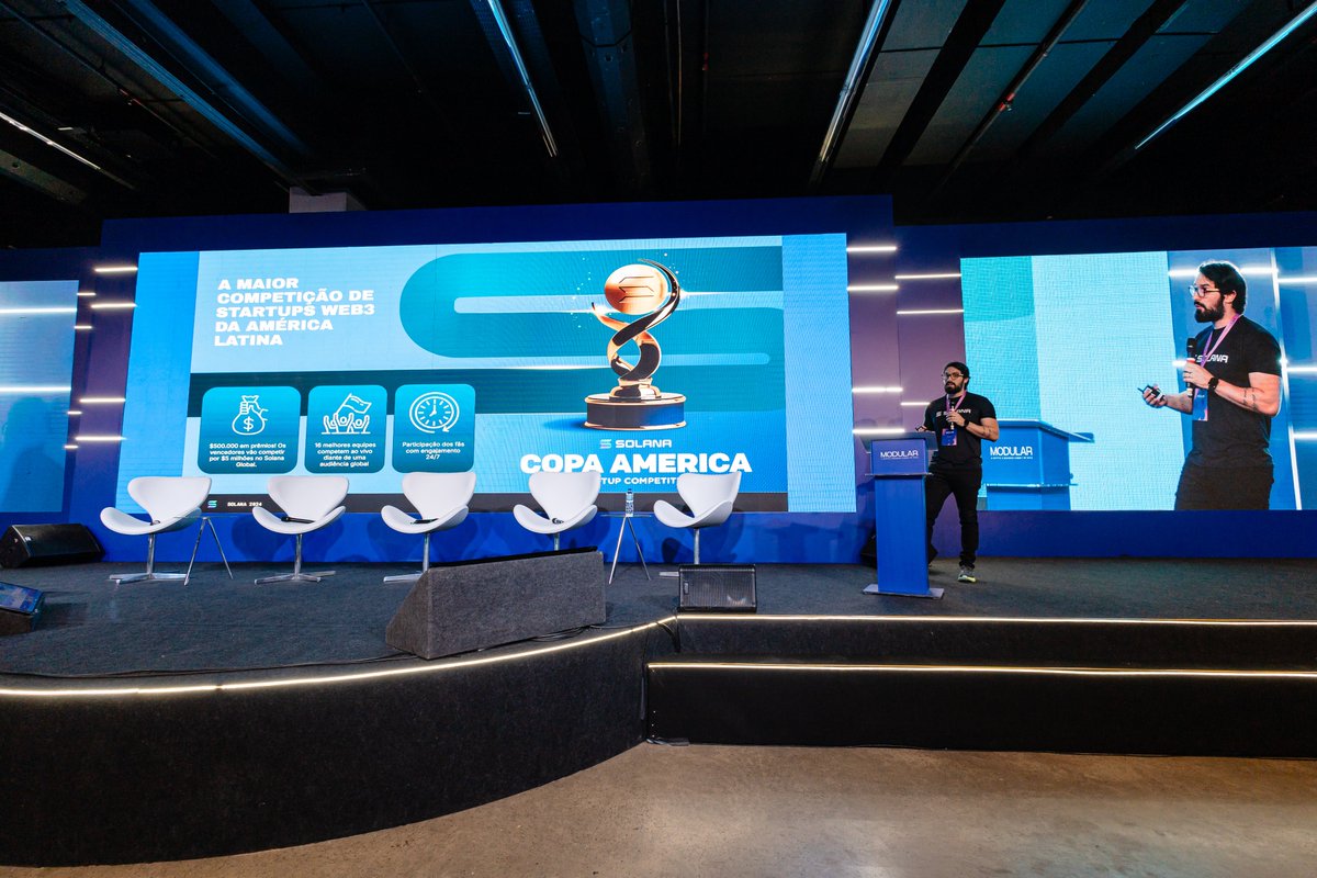 SuperteamBR's tweet photo. 🔥 Esta semana, nosso time agitou o Modular Summit da @RipioApp com um anúncio inédito sobre a Solana Copa América!

Estamos criando a COMPETIÇÃO DE STARTUPS MAIS IMPACTANTE da América Latina, com super mentores, parceiros estratégicos e equipes inovadoras.

👉Faça seu pré-registro AGORA e mostre o seu projeto para o mundo: https://t.co/SFqbEP4Say

#CopaSOL 🏆