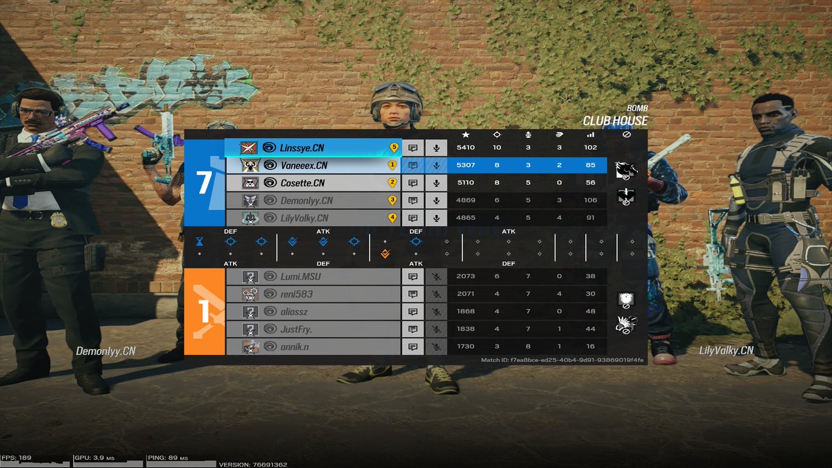 Y así termina el primer dia de los quals de project harmony, mañana otras 3 matches pa que manden buenas vibras🫦