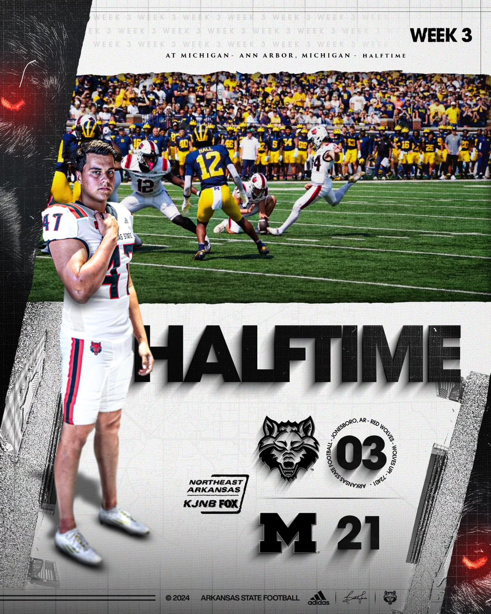 Arkansas State Football tweet media