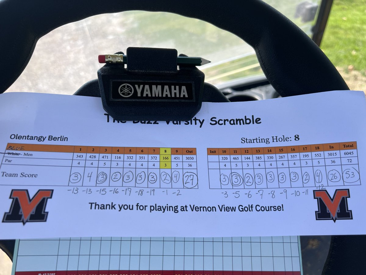 BerlinBearsBoysGolf tweet media