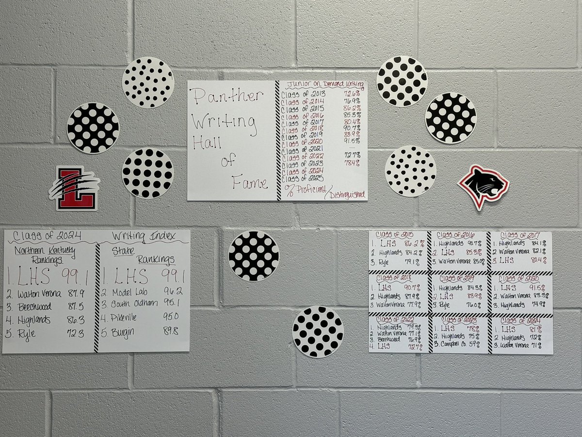 Kristy Collins tweet media