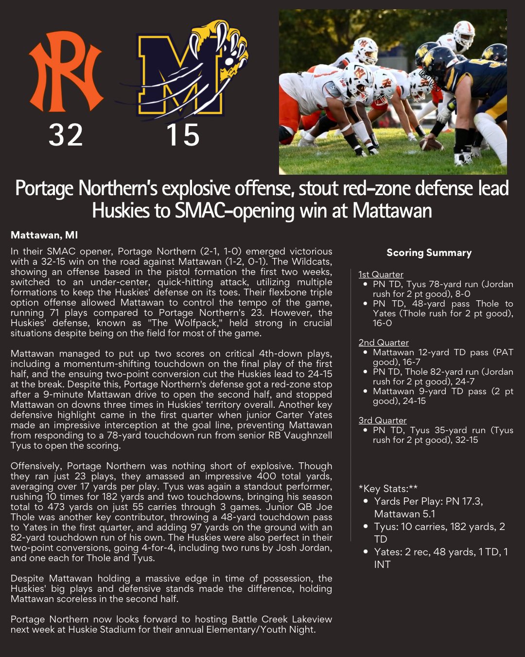 Portage Northern Football on X: &ldquo;Great TEAM win over a tough 