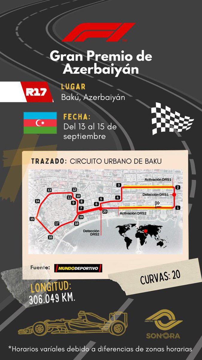 Vamos <a href="/SChecoPerez/">Sergio Pérez</a> 🥇🇲🇽🍾!!!