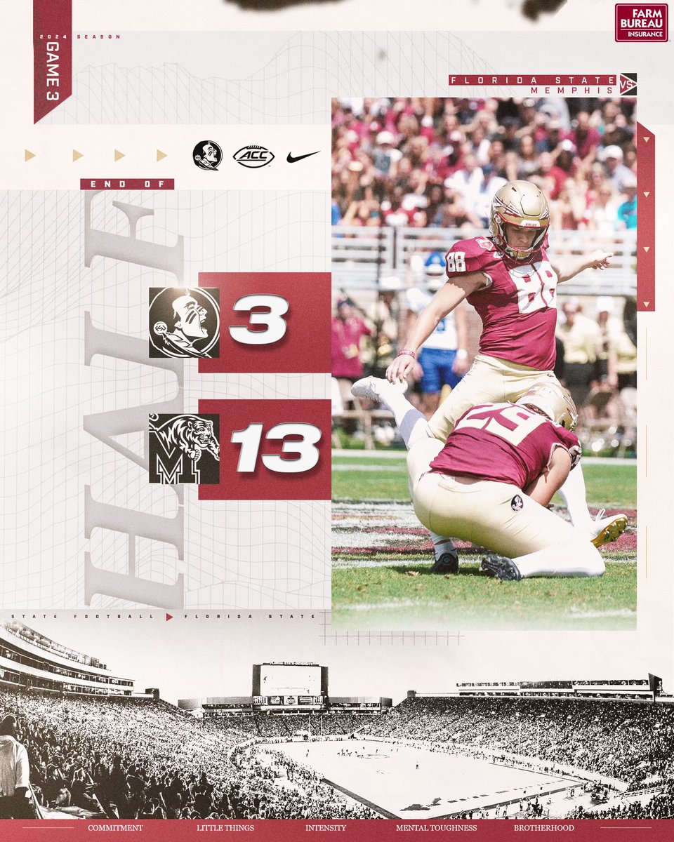 FSU Football tweet media