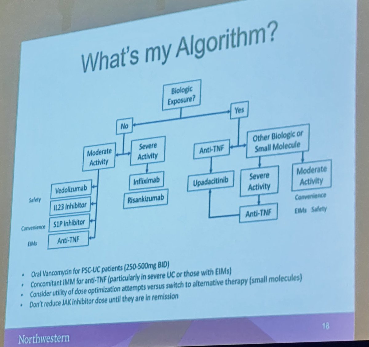 Aline Charabaty, MD, FACG, AGAF (@dcharabaty) on Twitter photo #AHNIBDSummit24
Positioning Rx in UC <a href="/PDulaiMD/">Parambir Dulai</a>
✅UC Phenotype & activity
✅Prior TNFi exposure
✅EIM
📸How he does it👇🏽
⚡️Excited to see #Vanco for UC-PSC in his Algo, we published our experience in 2019 & it’s a 👌🏽drug in this population
<a href="/IBDJournals/">IBDJournal & CC360</a> 🔗doi.org/10.1093/ibd/iz… #AHNIBDSummit24
Positioning Rx in UC <a href="/PDulaiMD/">Parambir Dulai</a>
✅UC Phenotype & activity
✅Prior TNFi exposure
✅EIM
📸How he does it👇🏽
⚡️Excited to see #Vanco for UC-PSC in his Algo, we published our experience in 2019 & it’s a 👌🏽drug in this population
<a href="/IBDJournals/">IBDJournal & CC360</a> 🔗doi.org/10.1093/ibd/iz…