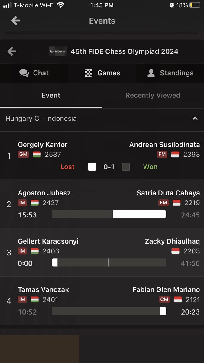 ChessBizkit's tweet image. Convinced they choose pairings based on flag similarities  #ChessOlympiad