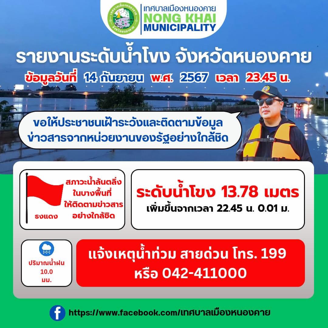 nnthotnews's tweet photo. ระดับน้ำโขง #จังหวัดหนองคาย ประจำวันที่ 14 กันยายน 2567
- เวลา 23.45 น.
- #ระดับน้ำโขง : 13.78 เมตร
🚩ธงสีแดง
- สภาวะน้ำอยู่ในเกณฑ์ที่มีความเสี่ยงอันตรายต่อการเกิด #น้ำท่วมฉับพลัน ให้อาศัยอยู่ในสถานที่ปลอดภัยและปฏิบัติตามข้อสั่งการ

ข้อมูลจาก เทศบาลเมืองหนองคาย https://t.co/XCTM0GlhcL