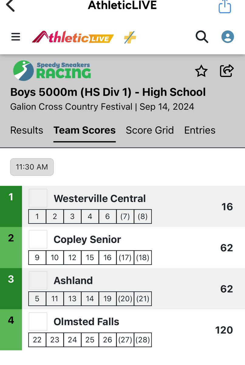 WCHS Boys Track & XC tweet media