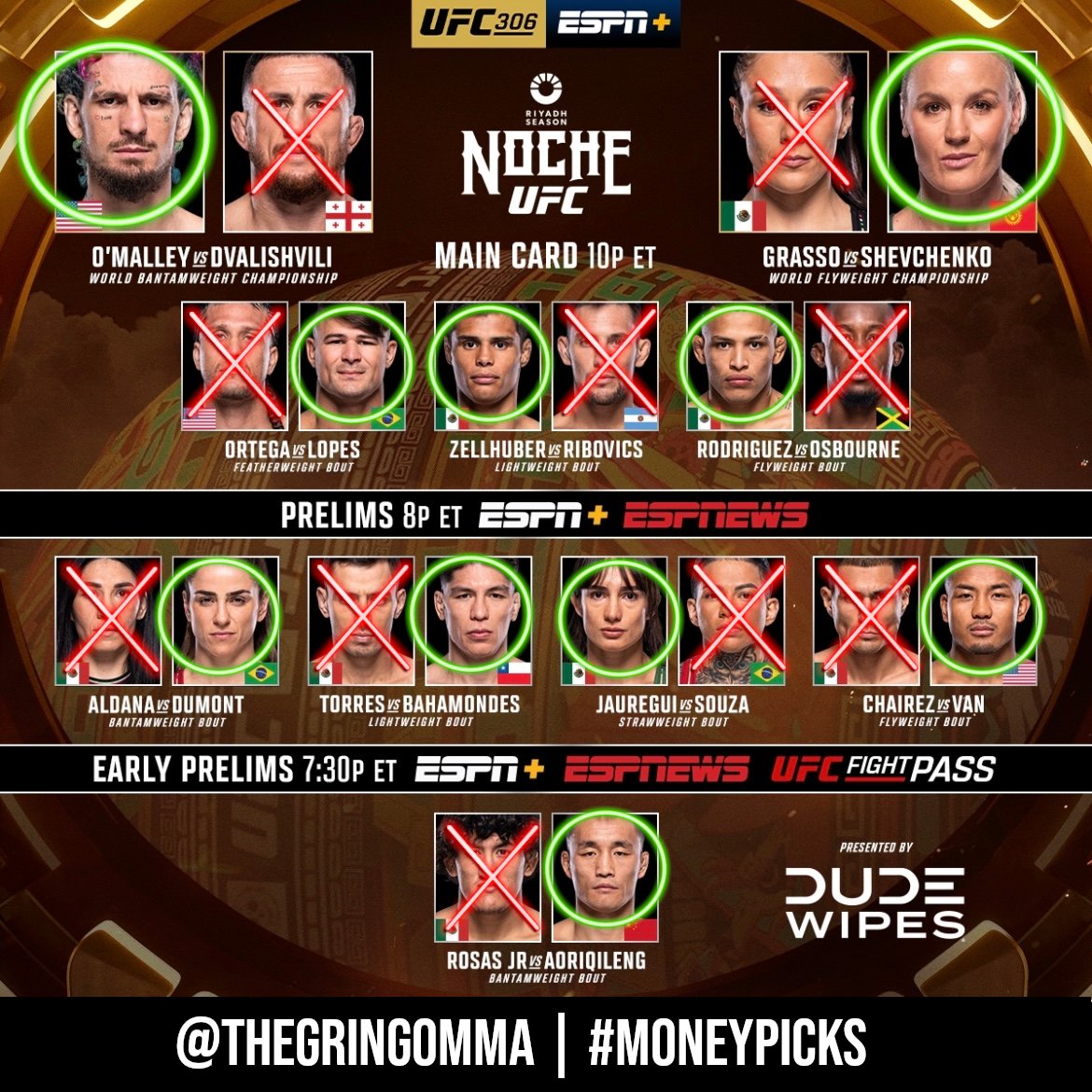 thegringomma's tweet photo. 🔥🇲🇽 #UFC306 #ufcnoche #ufcnoche🇲🇽 #MMA #BJJ #fights #jiujitsu #lutas #valetudo #mexicanindependenceday #MoneyPicks #HeartPicks #EscolhasPraApostar #EscolhasDoCoração https://t.co/hcPRbtku8D