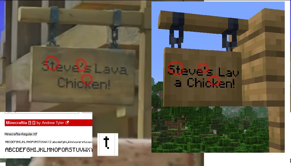 the font they used on the sign is wrong. they deleted pixels from the lowercase k for no reason and moved the prongs of the t up by one pixel, a common giveaway that someone is using Minecraftia, a fanmade recreation that has a few inaccuracies