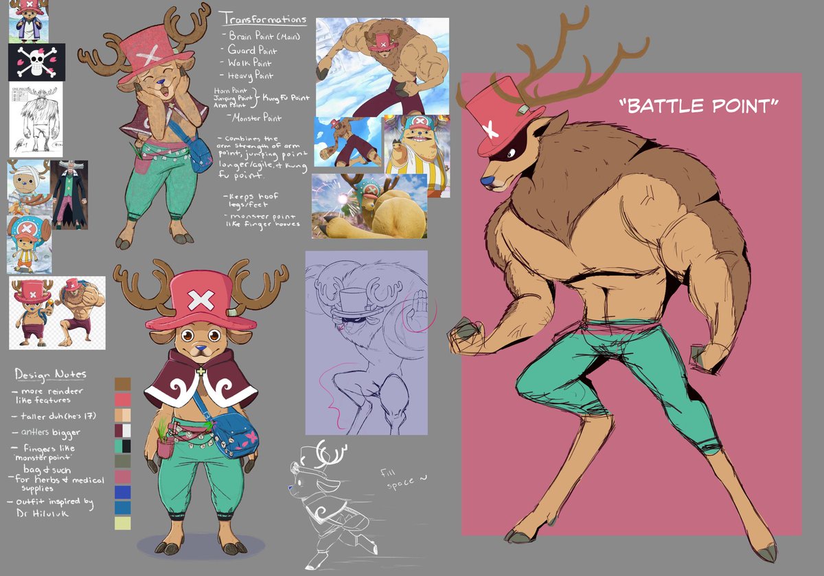 MxFandomTrash's tweet photo. I have constant beef with the timeskip designs so….

#ONEPIECE https://t.co/nlLJSe9WNk