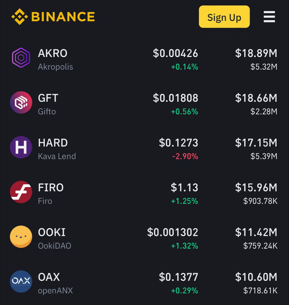 Crypto_Muharib's tweet photo. #Danger #CryptoNews 
Binance monitoringiga tushgan coinlar ro'yxati‼️
Bu coinlar bilan ishlashda ehtiyot bo'ling‼️ https://t.co/Fp7z85d82N
